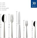 Edelstahl Besteckset 30-teilig, bestehend aus Löffel, Gabel, Messer, Kuchengabel, Teelöffel, Größenangaben.