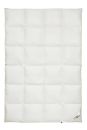 OBB Winterbett Fluffy Fill 200 x 200 cm