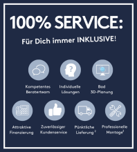 Grafik mit Icons und Text: 100% Service inklusive, Beratung, 3D-Planung, Finanzierung, Lieferung, Montage, Kundenservice.