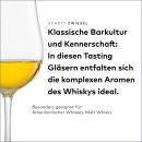 Zwiesel 4er Set Whisky Tasting Bar Special