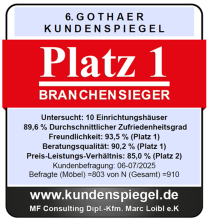Auszeichnung: 1. Platz Kundenspiegel Gotha, Branchensieger Möbelhäuser, hohe Kundenzufriedenheit, 2025.
