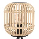 Moderne Tischlampe aus hellem Holz mit runder Gitterstruktur und sichtbarer Glühbirne, skandinavisches Design.