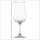 Zwiesel 4er Set Whisky Tasting Bar Special
