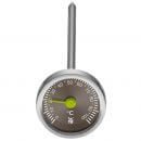 Instant Thermometer Scala