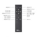LED Deckenleuchte Edging Weiss 121 x 31 cm