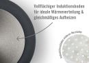 Woll Induction Gusspfanne nowo Titanium 28cm
