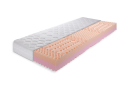 7 Zonen Matratze Premium Duo 90x200