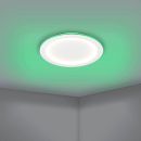 Moderne LED-Deckenleuchte mit grünem Lichtschein, energiesparend, für Wohnzimmer oder Schlafzimmer geeignet.