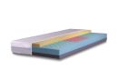 Metzeler TrioCell Matratze Solaris F H4 90 x 200 cm