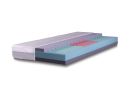 Metzeler DuoCell Matratze Sunrise F H3 90 x 200 cm